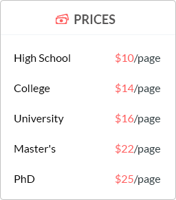 Prices